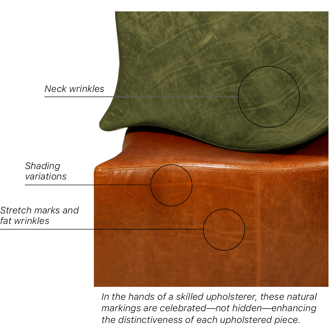 Leather Markings